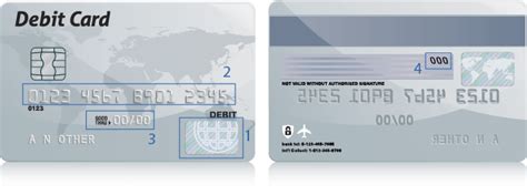Using Debit Card Online Using Debit Card Online